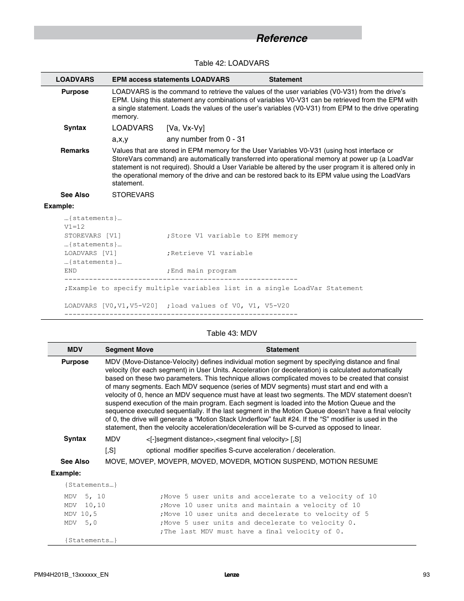 Reference | Lenze E94P PositionServo with MVOB User Manual | Page 95 / 140