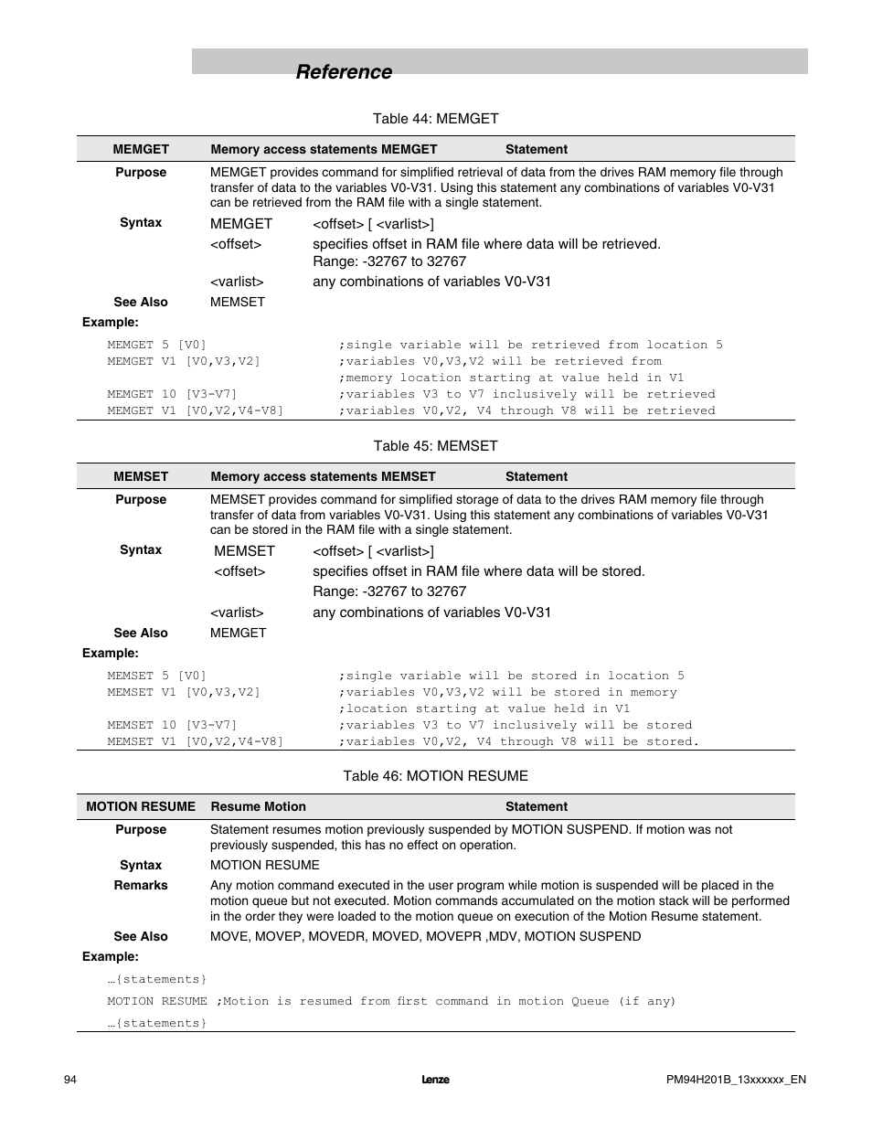 Reference | Lenze E94P PositionServo with MVOB User Manual | Page 96 / 140