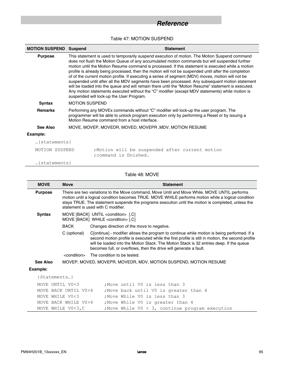 Reference | Lenze E94P PositionServo with MVOB User Manual | Page 97 / 140