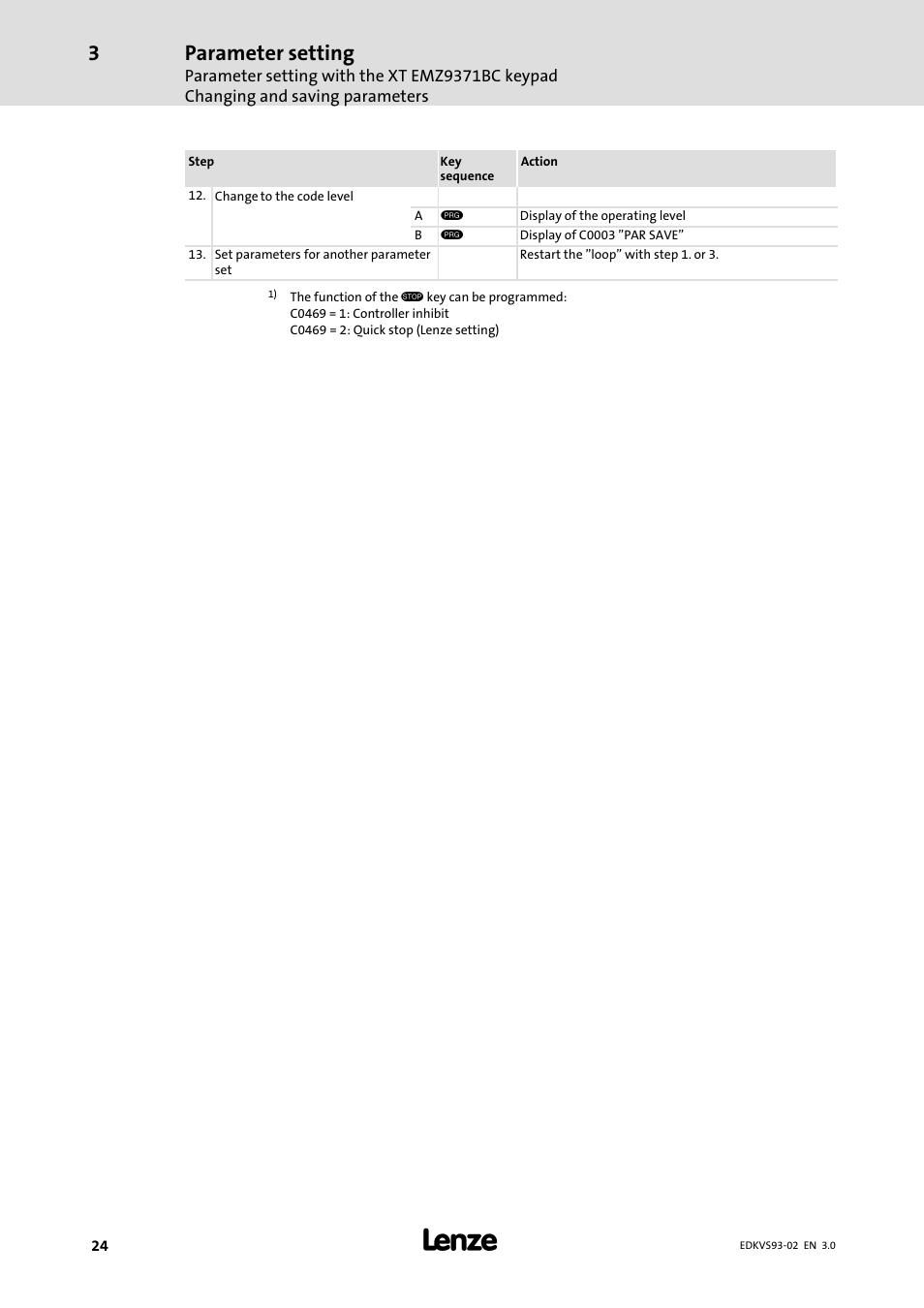 Parameter setting | Lenze EVS93xx User Manual | Page 24 / 46