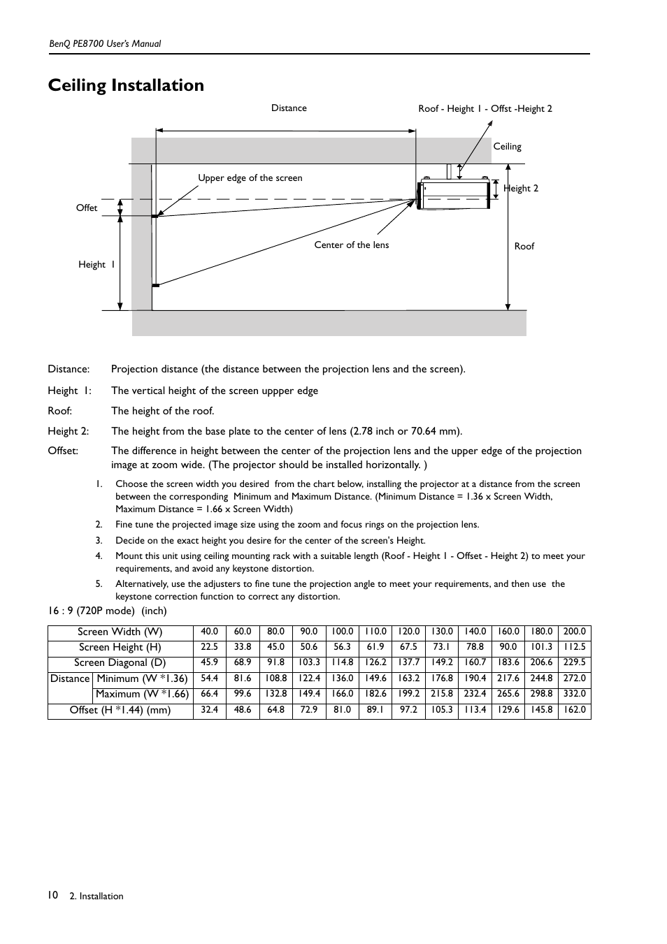 Roof, Offet, Ceiling installation | Distance | BenQ PE8700 User Manual | Page 10 / 27