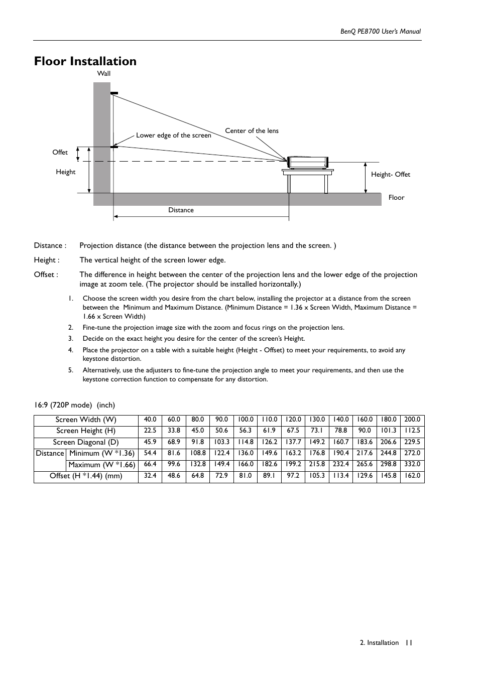 Floor, Height, Offet | Height- offet, Floor installation, Center of the lens | BenQ PE8700 User Manual | Page 11 / 27
