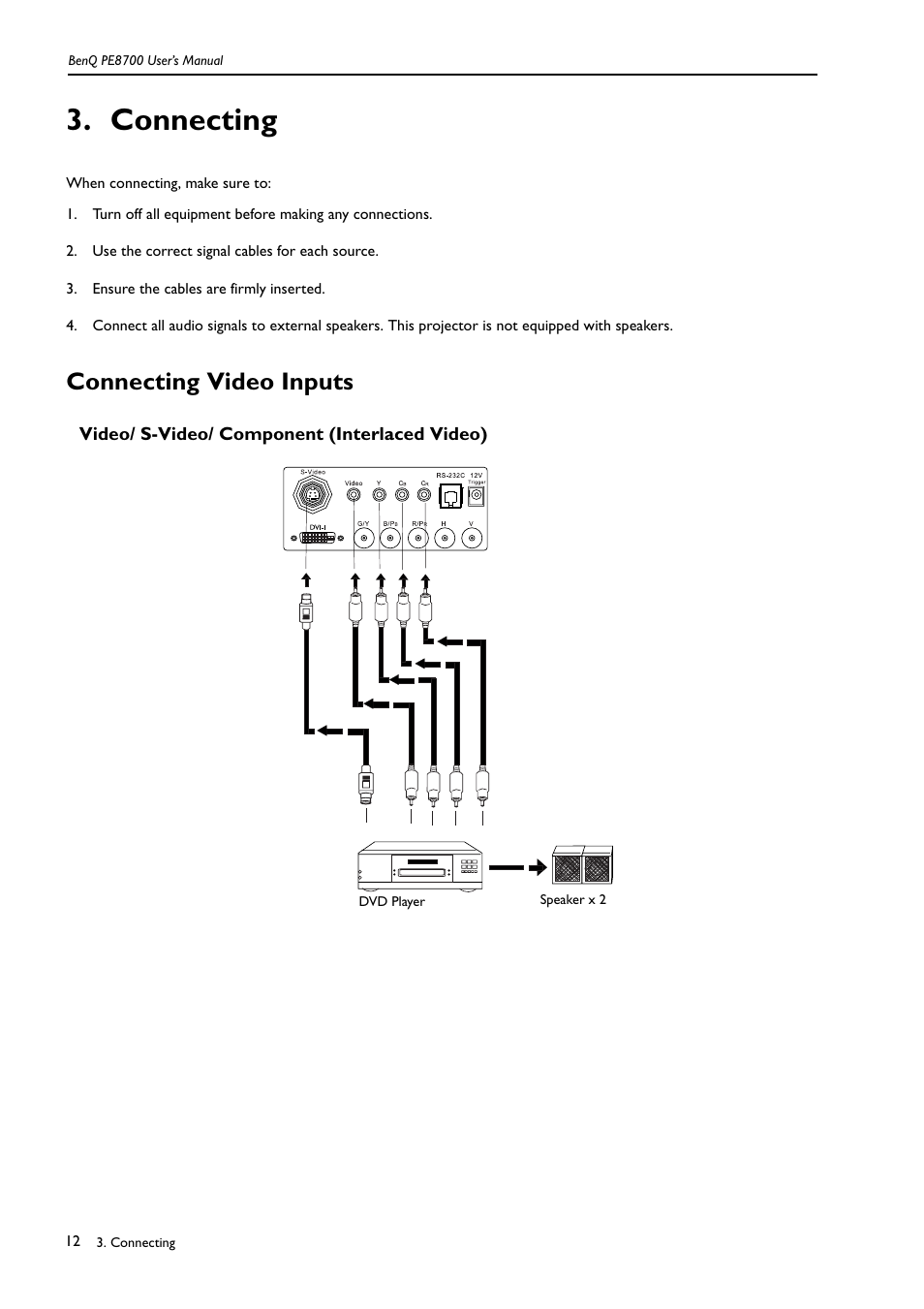 Connecting, Use the correct signal cables for each source, Ensure the cables are firmly inserted | Connecting video inputs, Video/ s-video/ component (interlaced video), Dvd player | BenQ PE8700 User Manual | Page 12 / 27