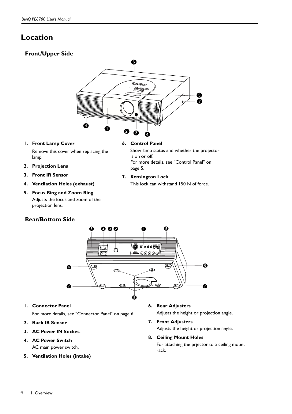 Location, Front/upper side, Front lamp cover | Remove this cover when replacing the lamp, Projection lens, Front ir sensor, Ventilation holes (exhaust), Focus ring and zoom ring, Adjusts the focus and zoom of the projection lens, Control panel | BenQ PE8700 User Manual | Page 4 / 27