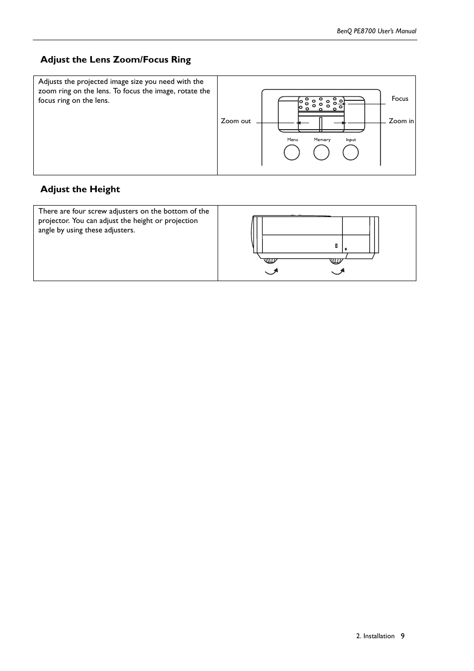 Focus, Zoom in, Zoom out | Adjust the lens zoom/focus ring, Adjust the height, Adjust the lens zoom/focus ring adjust the height | BenQ PE8700 User Manual | Page 9 / 27