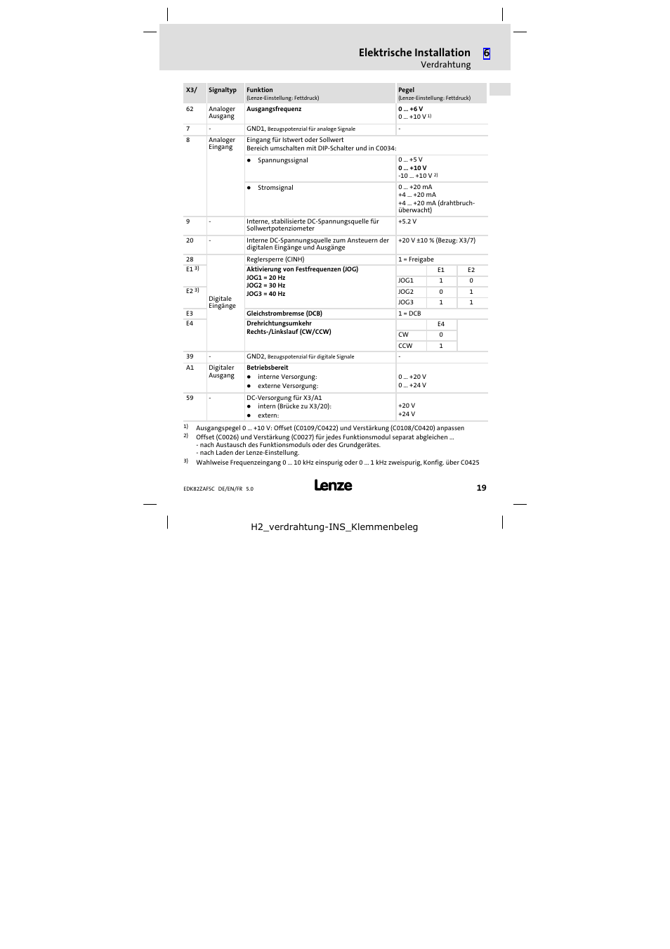 Elektrische installation | Lenze E82ZAFSC001 User Manual | Page 19 / 65