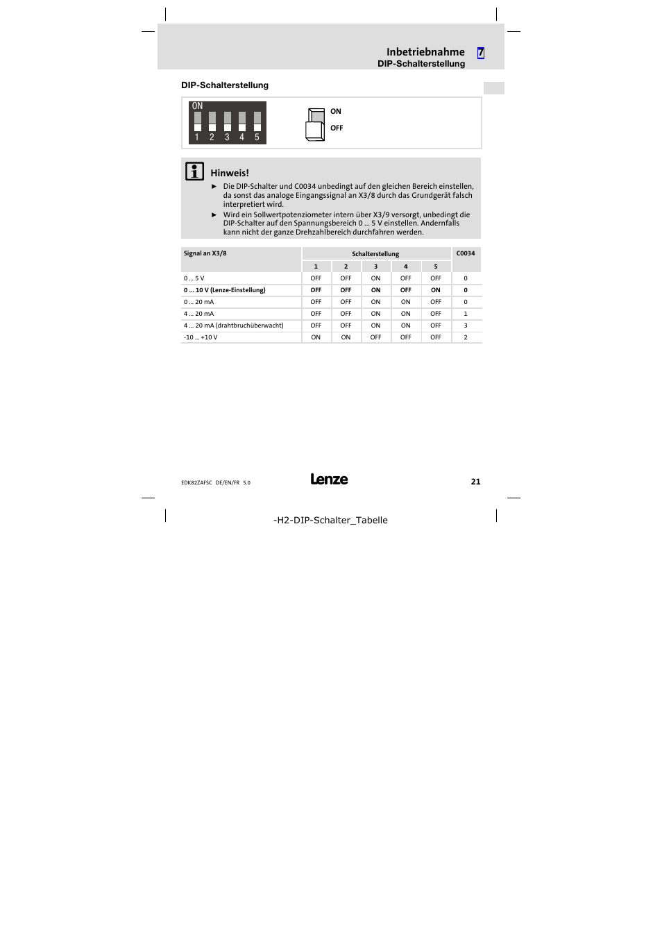 Dip-schalterstellung, Dip−schalterstellung, Inbetriebnahme | Lenze E82ZAFSC001 User Manual | Page 21 / 65