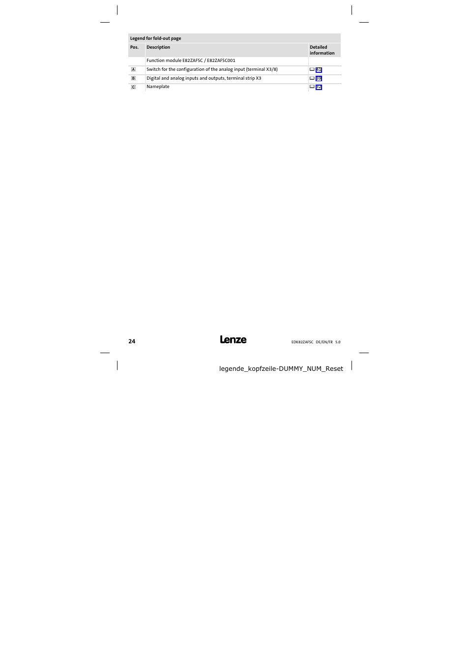 Lenze E82ZAFSC001 User Manual | Page 24 / 65