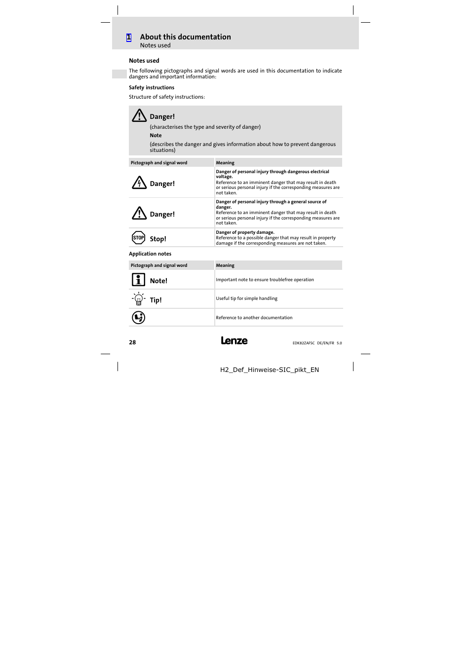 Notes used | Lenze E82ZAFSC001 User Manual | Page 28 / 65
