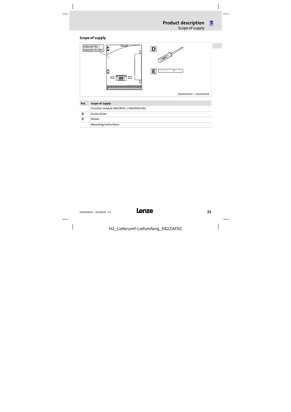 Scope of supply | Lenze E82ZAFSC001 User Manual | Page 31 / 65