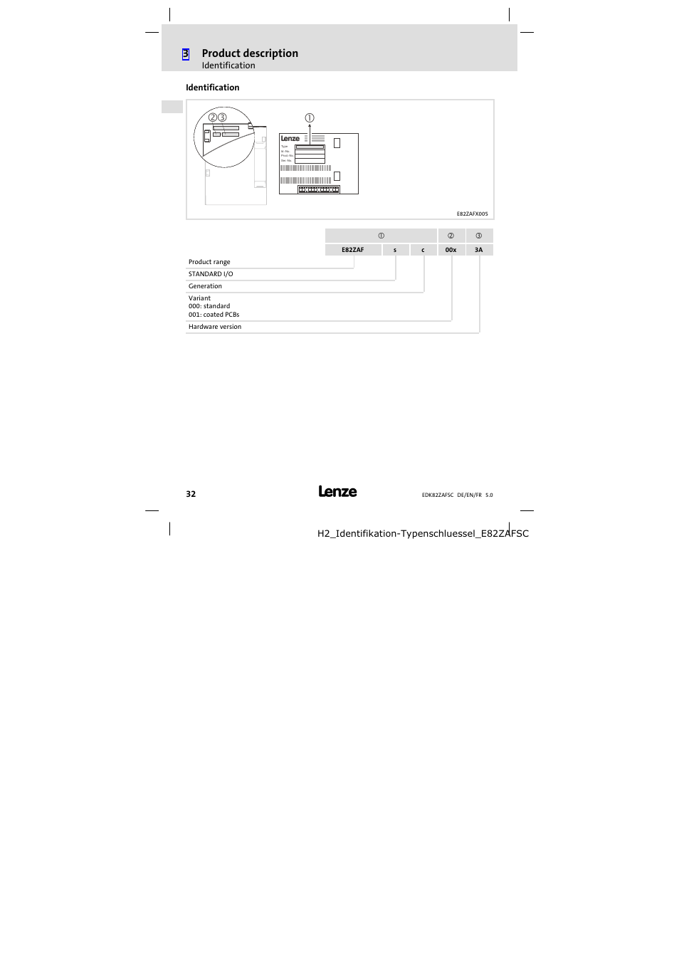 Identification, 3product description | Lenze E82ZAFSC001 User Manual | Page 32 / 65