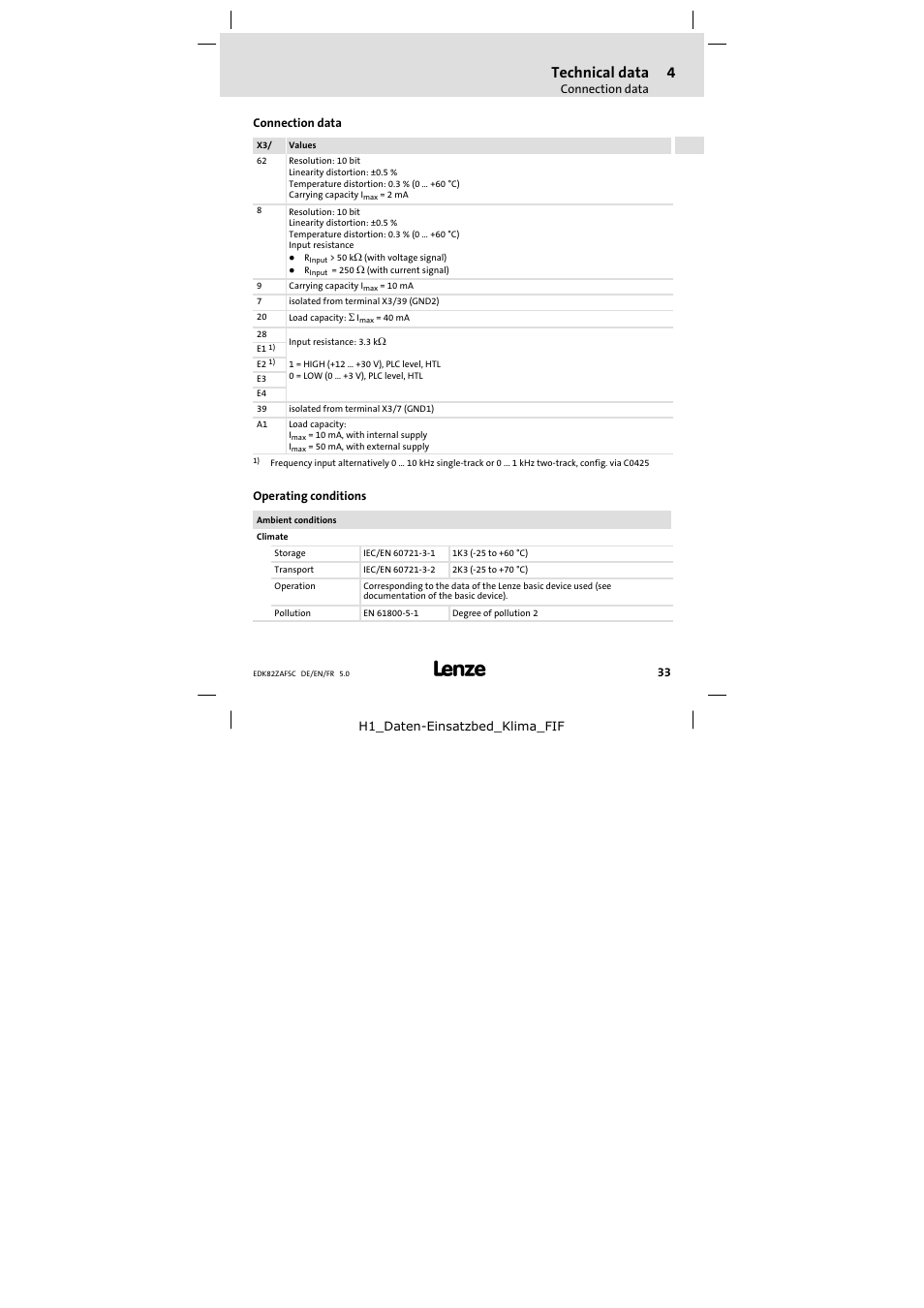 4 technical data, Connection data, Operating conditions | Technical data | Lenze E82ZAFSC001 User Manual | Page 33 / 65