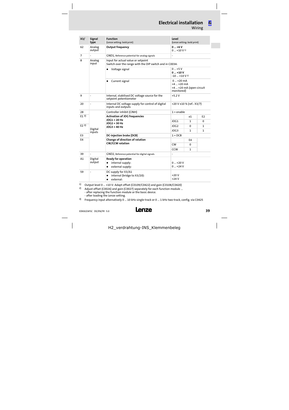 Electrical installation | Lenze E82ZAFSC001 User Manual | Page 39 / 65