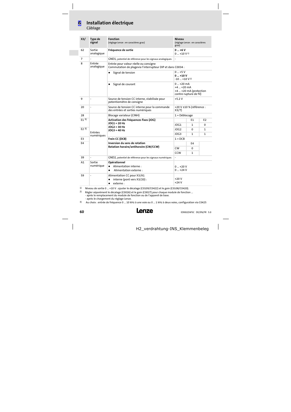 6installation électrique | Lenze E82ZAFSC001 User Manual | Page 60 / 65