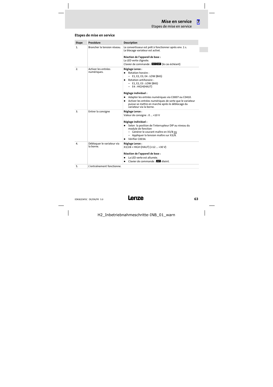 Etapes de mise en service, Mise en service | Lenze E82ZAFSC001 User Manual | Page 63 / 65