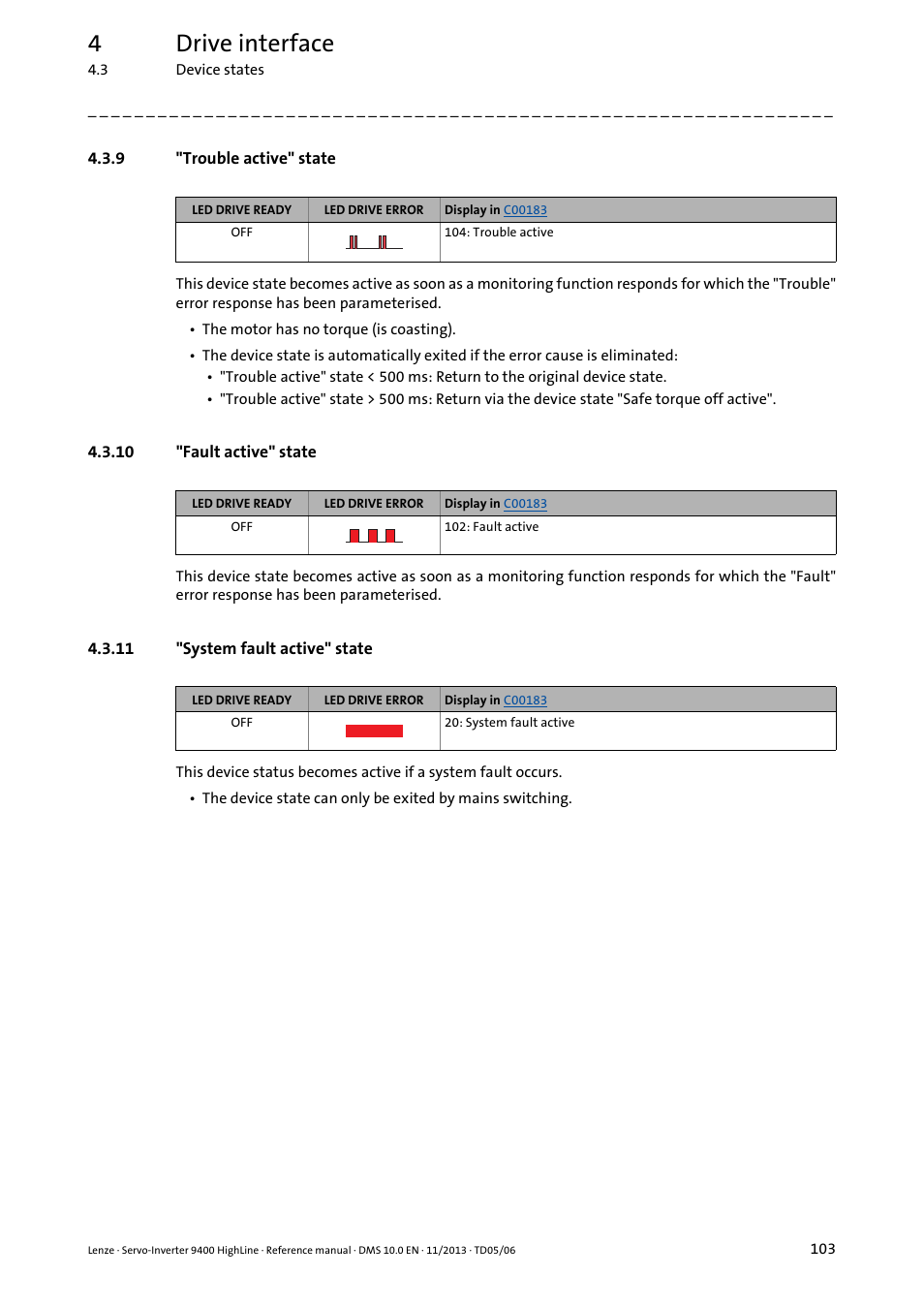 9 "trouble active" state, 10 "fault active" state, 11 "system fault active" state | Trouble active" state, Fault active" state, Trouble active, Fault active, System fault active, 4drive interface | Lenze 9400 User Manual | Page 103 / 954