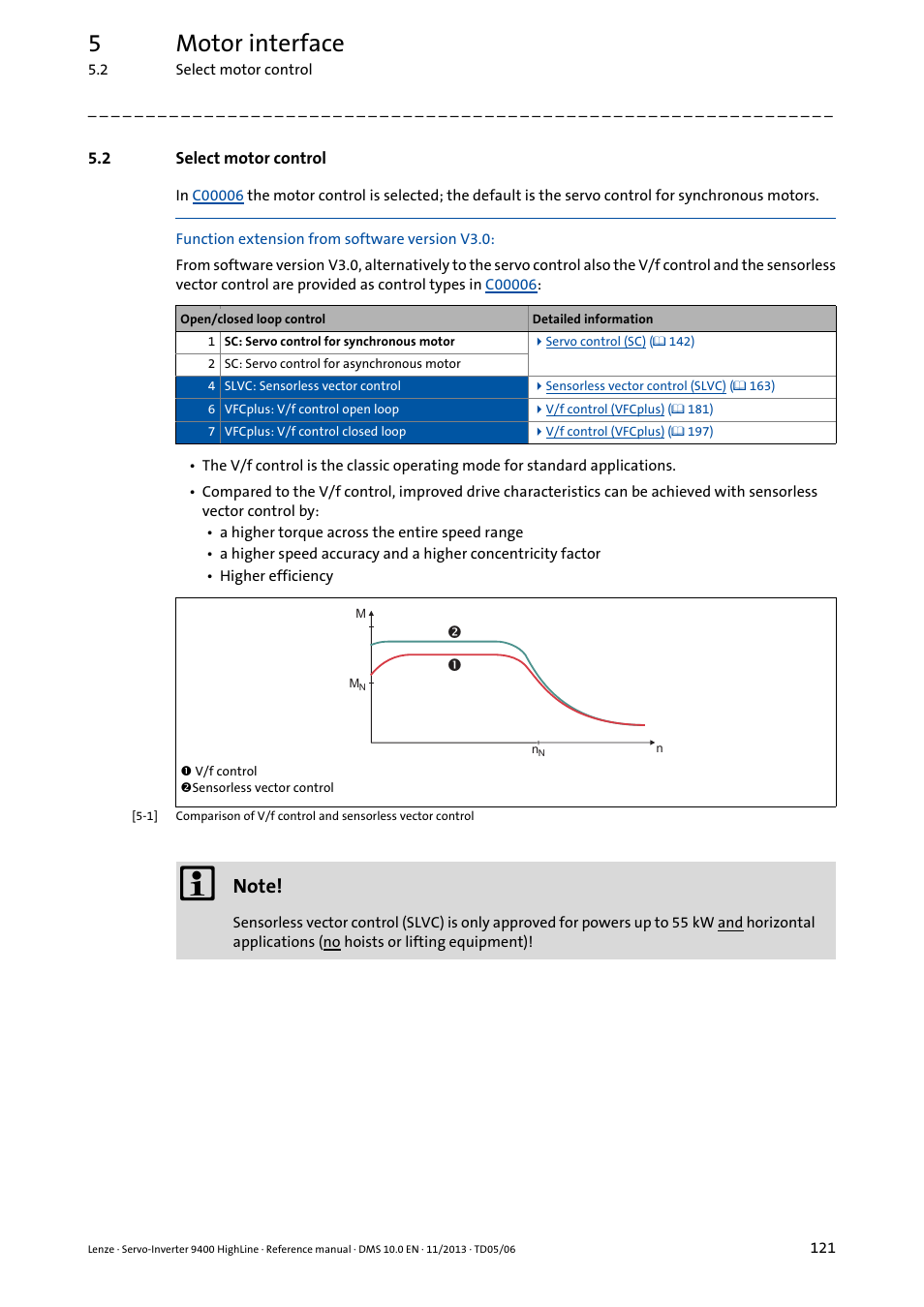 2 select motor control, Select motor control, 5motor interface | Lenze 9400 User Manual | Page 121 / 954