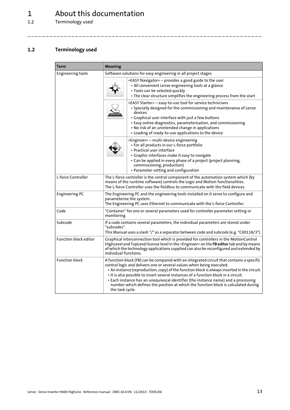 2 terminology used, Terminology used, 1about this documentation | Lenze 9400 User Manual | Page 13 / 954