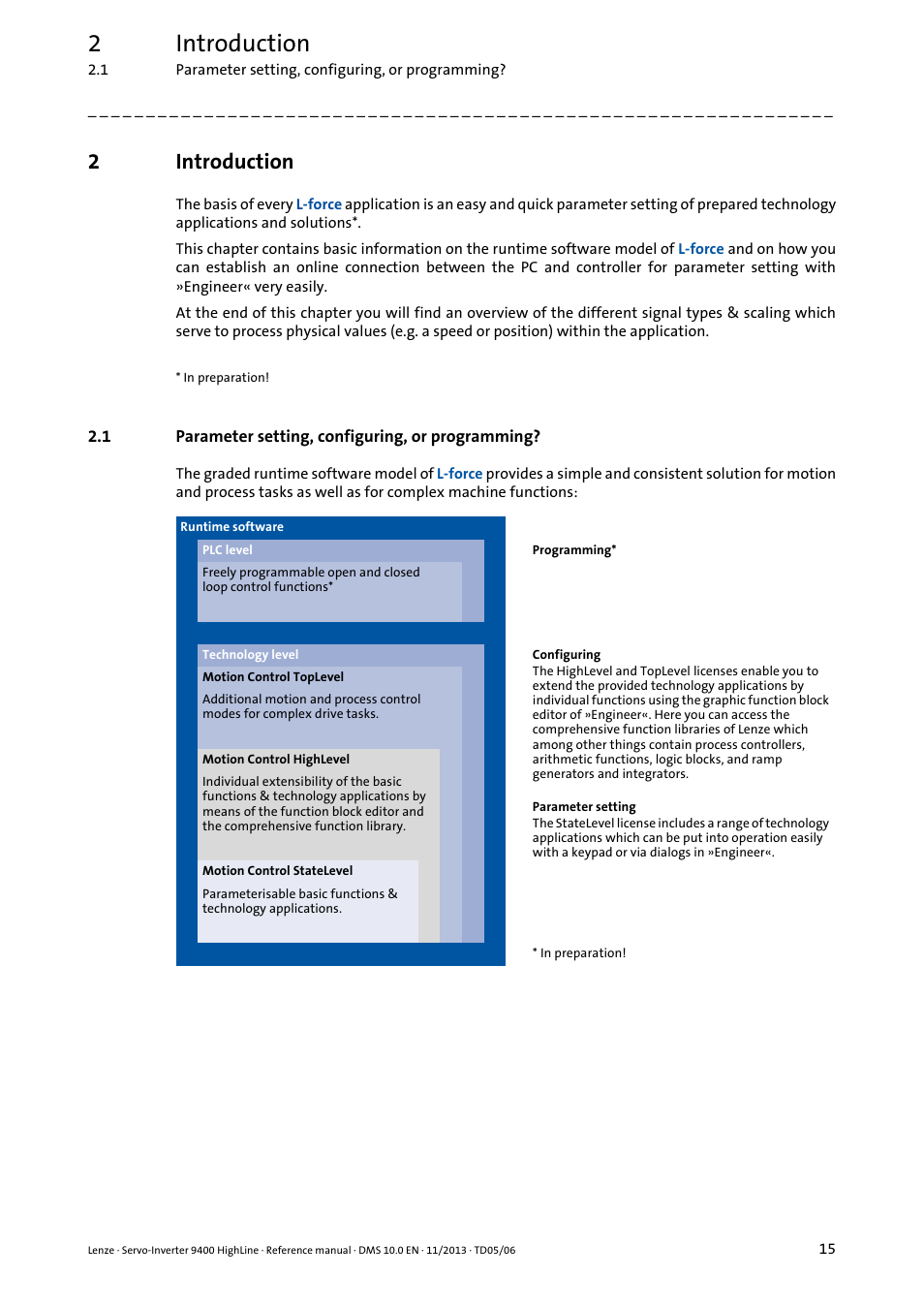 2 introduction, 1 parameter setting, configuring, or programming, Introduction | Parameter setting, configuring, or programming, 2introduction | Lenze 9400 User Manual | Page 15 / 954