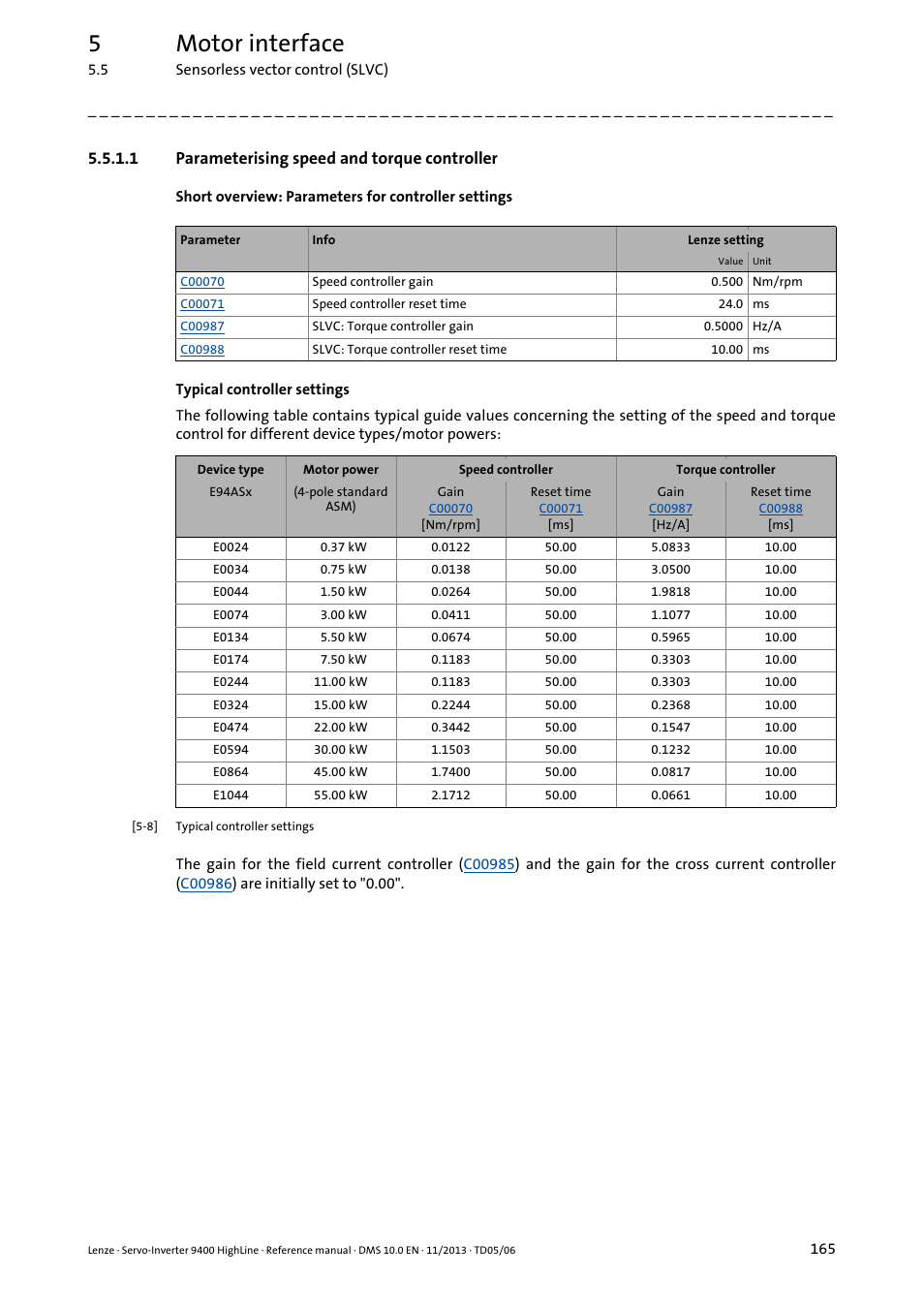 1 parameterising speed and torque controller, Parameterising speed and torque controller, 5motor interface | Lenze 9400 User Manual | Page 165 / 954