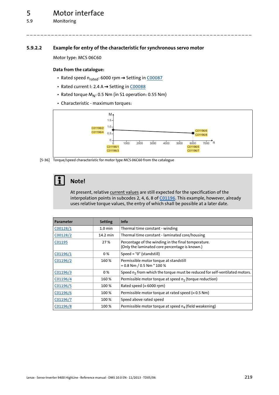 5motor interface | Lenze 9400 User Manual | Page 219 / 954