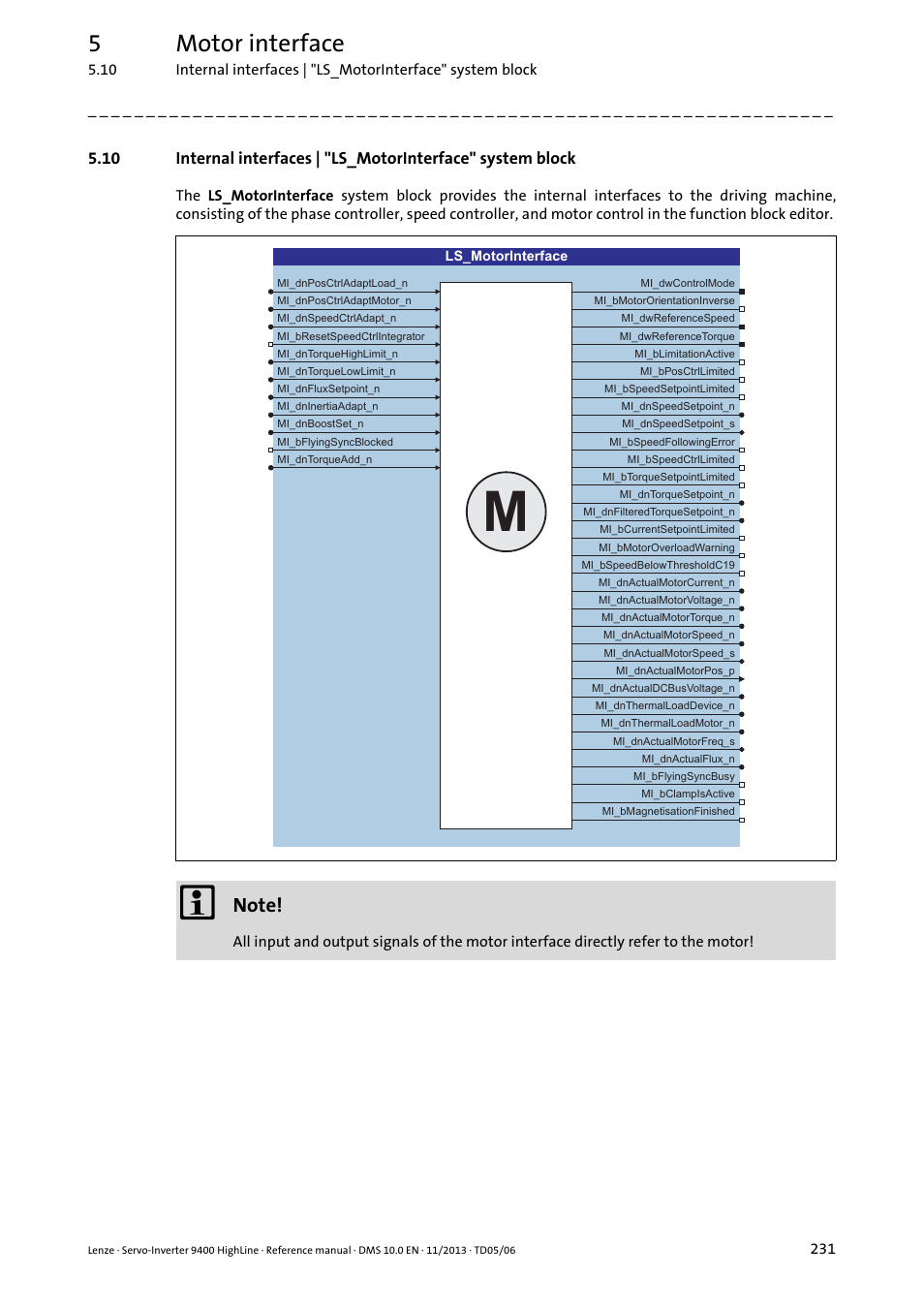 Internal, Interfaces | "ls_motorinterface" system block, 5motor interface | Lenze 9400 User Manual | Page 231 / 954