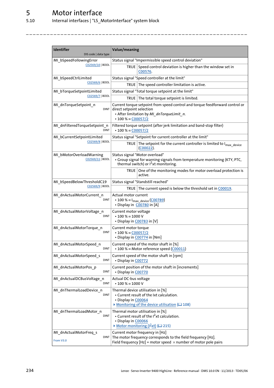 5motor interface | Lenze 9400 User Manual | Page 234 / 954