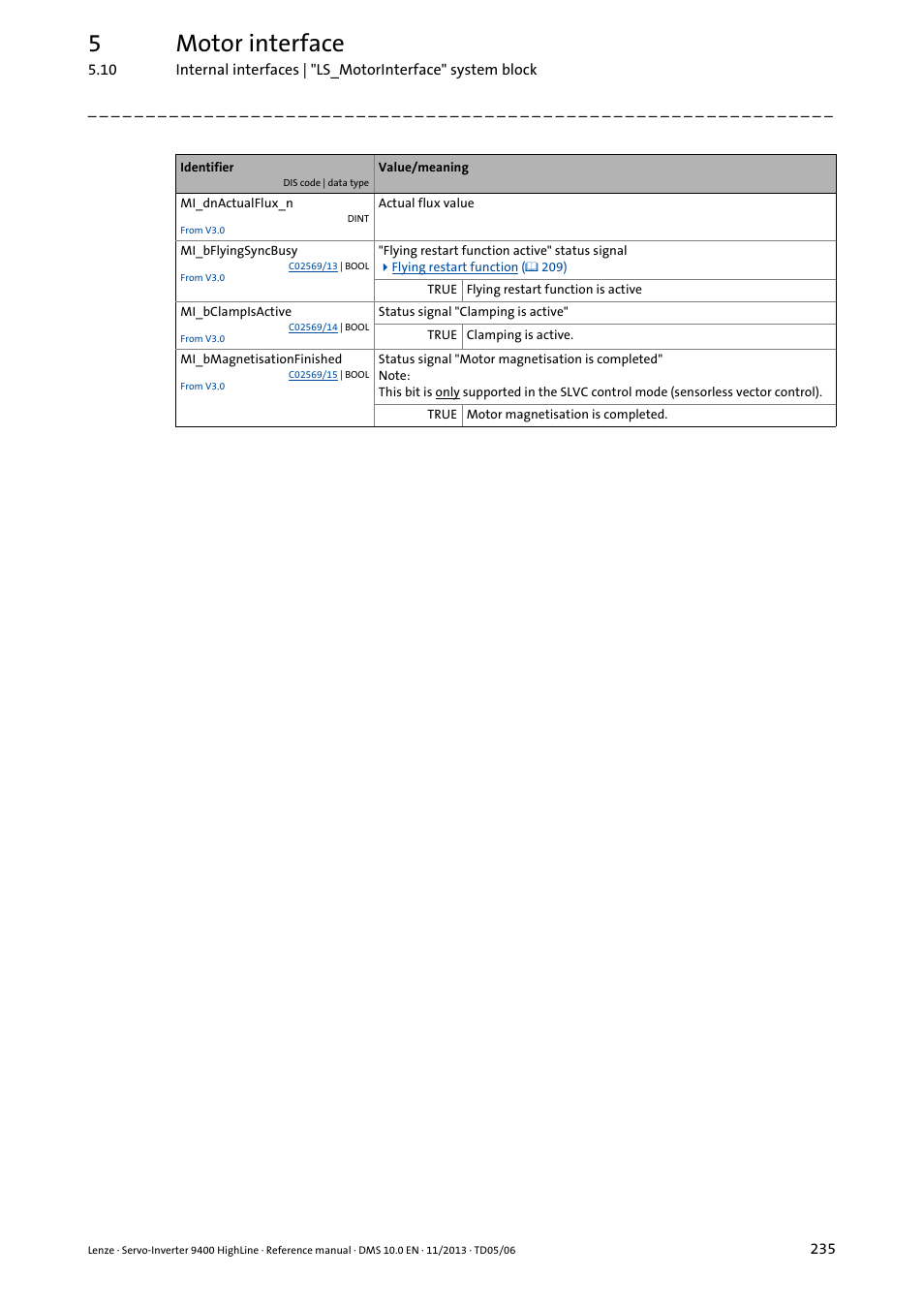 5motor interface | Lenze 9400 User Manual | Page 235 / 954