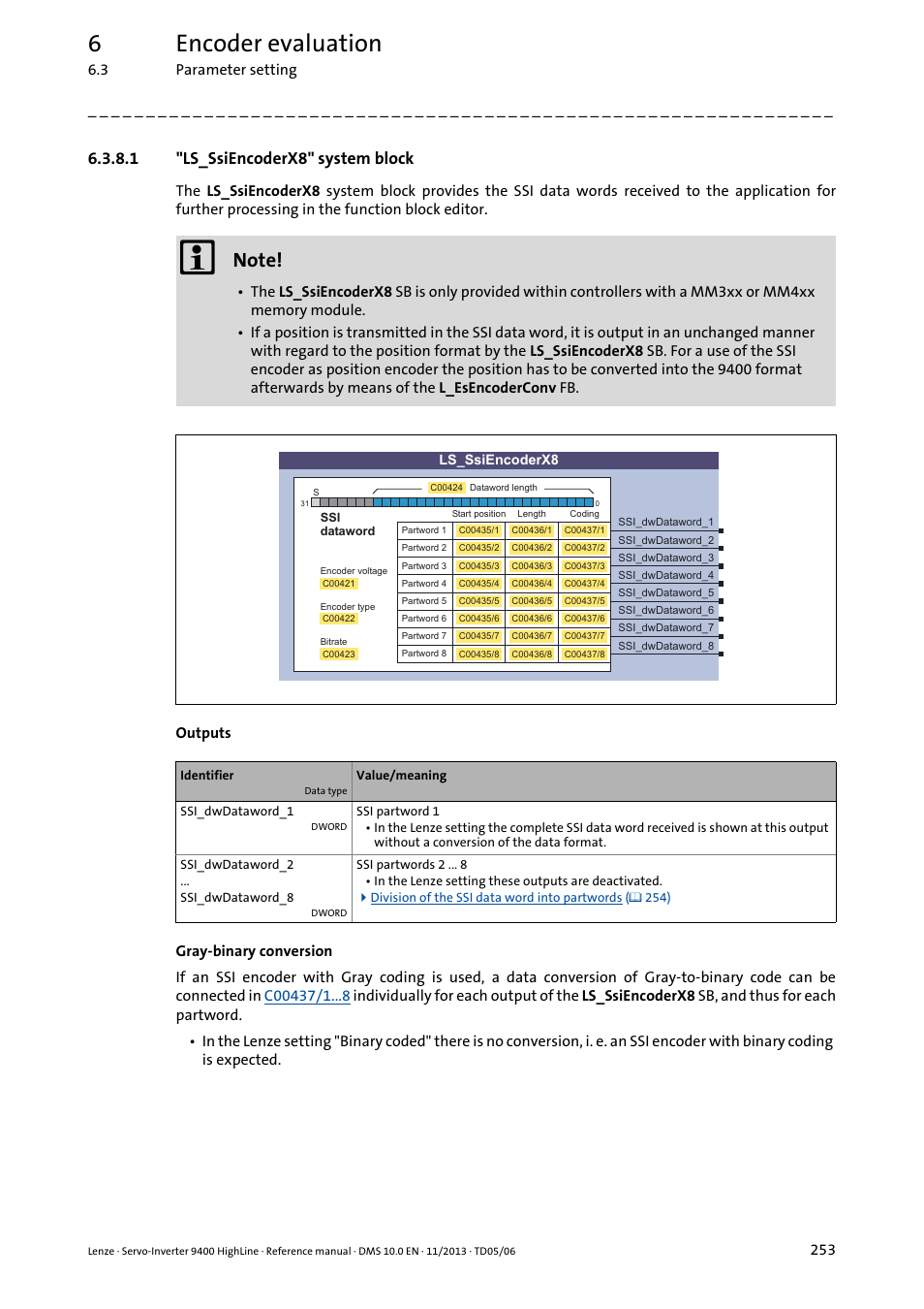 1 "ls_ssiencoderx8" system block, Ed to the application via the, Ls_ssiencoderx8 | 6encoder evaluation | Lenze 9400 User Manual | Page 253 / 954