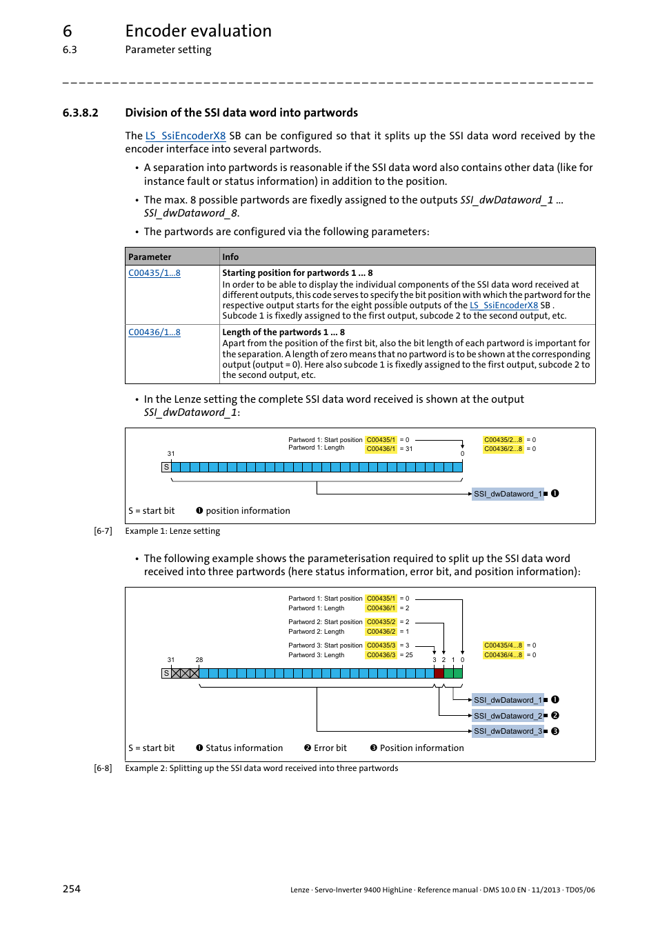 2 division of the ssi data word into partwords, 6encoder evaluation | Lenze 9400 User Manual | Page 254 / 954