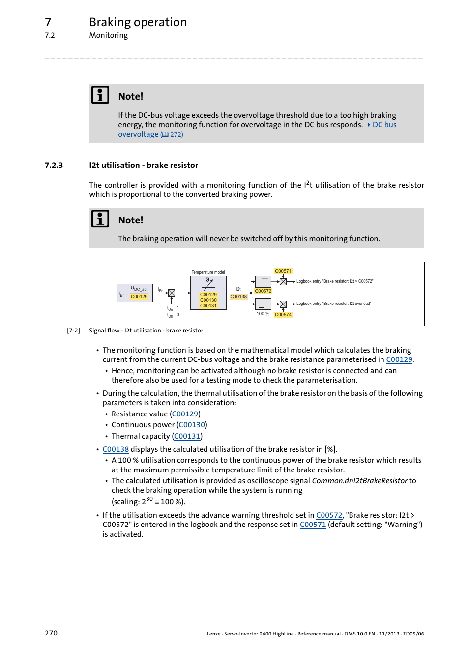 3 i2t utilisation - brake resistor, I2t utilisation - brake resistor, I2t utilisation | Brake resistor, 7braking operation | Lenze 9400 User Manual | Page 270 / 954
