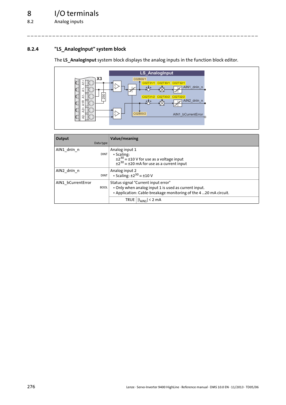 4 "ls_analoginput" system block, Ls_analoginput" system block, 8i/o terminals | Lenze 9400 User Manual | Page 276 / 954