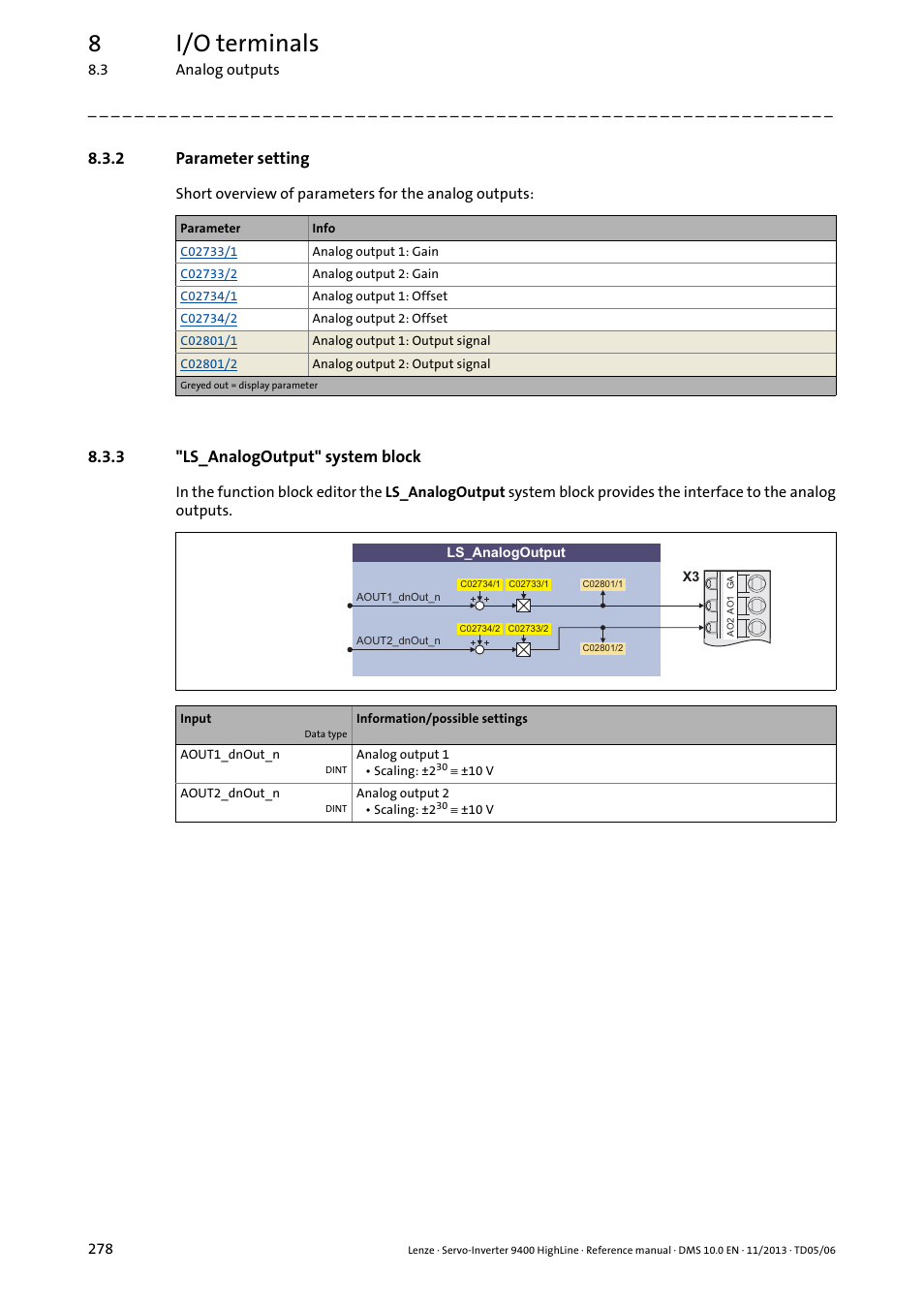 2 parameter setting, 3 "ls_analogoutput" system block, Parameter setting | Ls_analogoutput" system block, 8i/o terminals | Lenze 9400 User Manual | Page 278 / 954