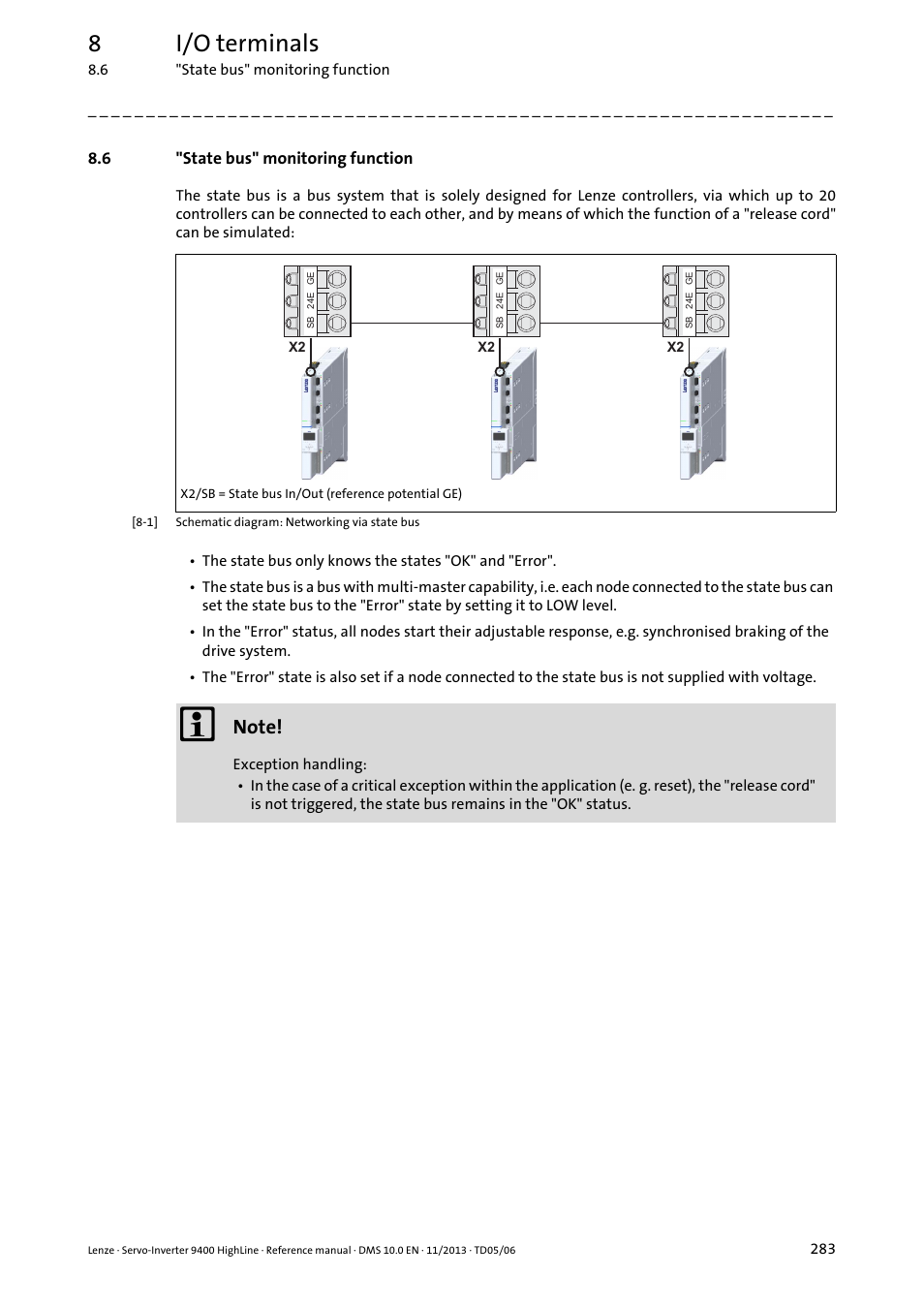 6 "state bus" monitoring function, State bus" monitoring function, State bus" monitoring function ( 283) | 8i/o terminals | Lenze 9400 User Manual | Page 283 / 954