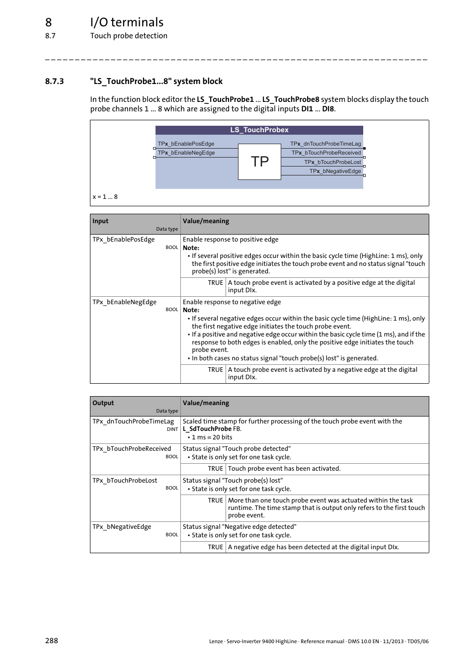 3 "ls_touchprobe1 " system block, Ls_touchprobe1 " system block, Ls_touchprobe1 | 8i/o terminals | Lenze 9400 User Manual | Page 288 / 954