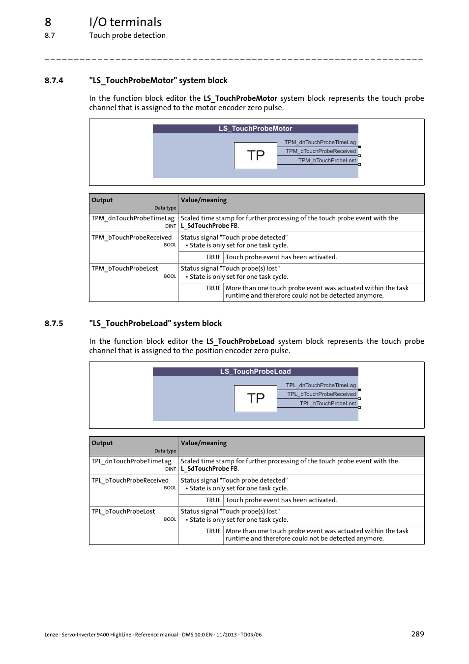 4 "ls_touchprobemotor" system block, 5 "ls_touchprobeload" system block, Ls_touchprobemotor" system block | Ls_touchprobeload" system block, Ls_touchprobemotor, Ls_touchprobeload, 8i/o terminals | Lenze 9400 User Manual | Page 289 / 954