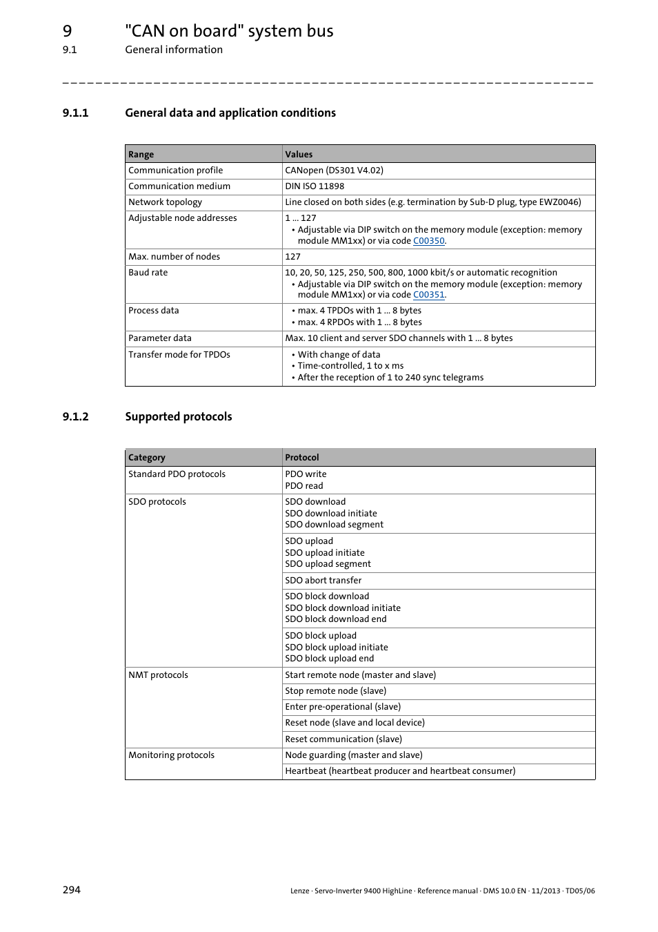 1 general data and application conditions, 2 supported protocols, General data and application conditions | Supported protocols, 9"can on board" system bus | Lenze 9400 User Manual | Page 294 / 954