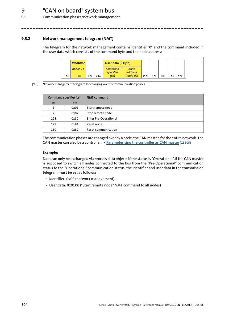 2 network management telegram (nmt), Network management telegram (nmt), 9"can on board" system bus | Lenze 9400 User Manual | Page 304 / 954