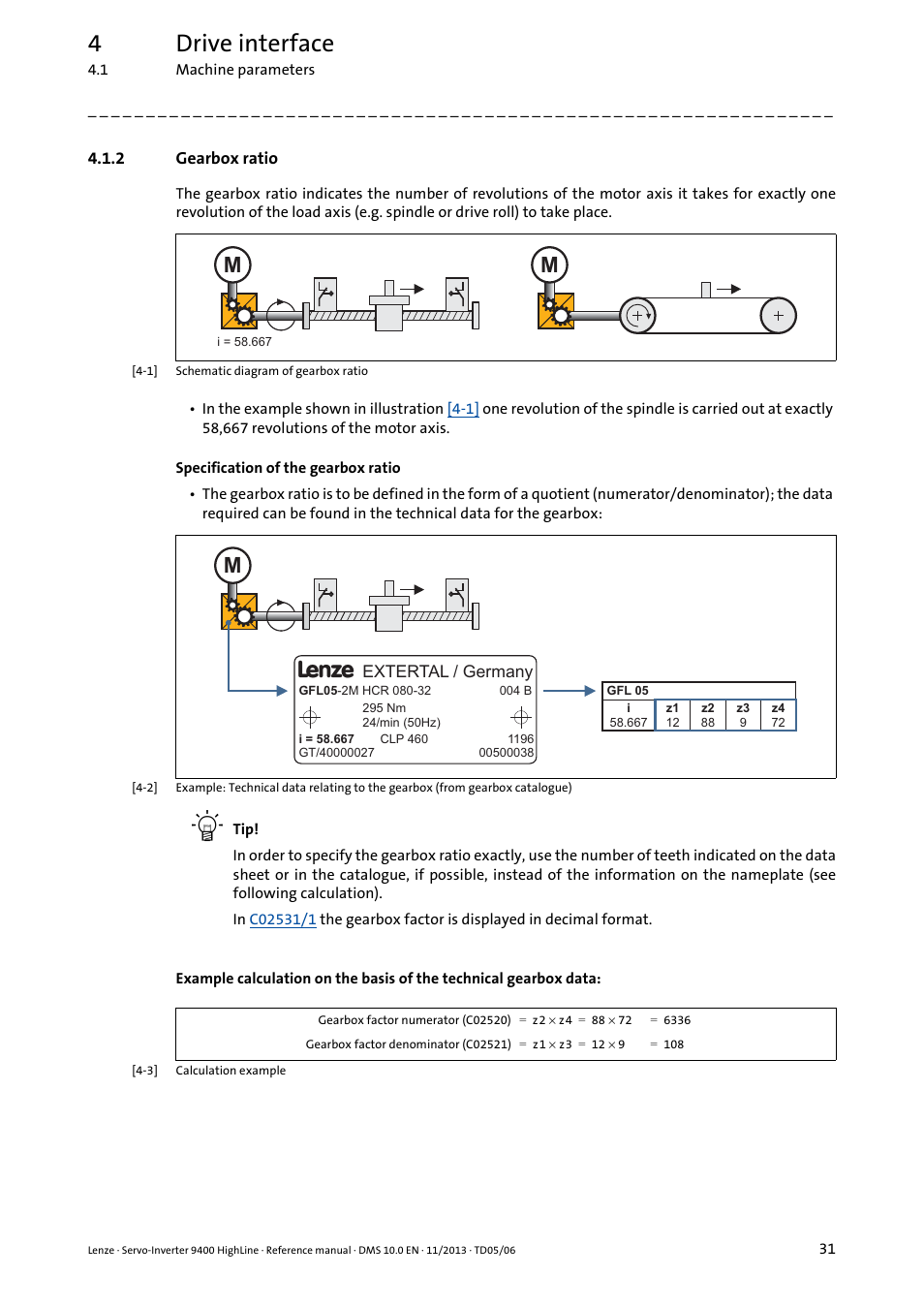 2 gearbox ratio, Gearbox ratio, 4drive interface | Lenze 9400 User Manual | Page 31 / 954