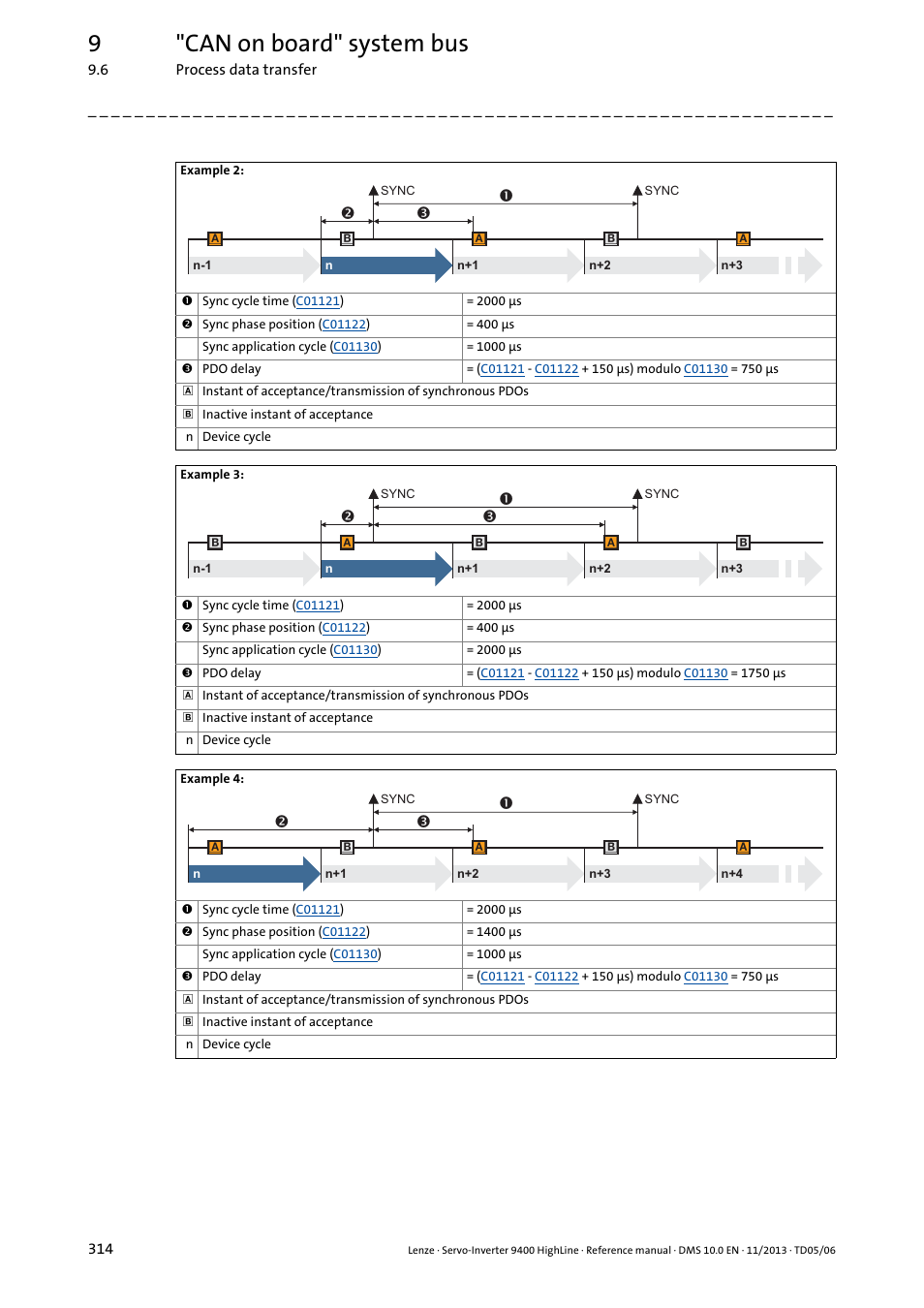 9"can on board" system bus | Lenze 9400 User Manual | Page 314 / 954