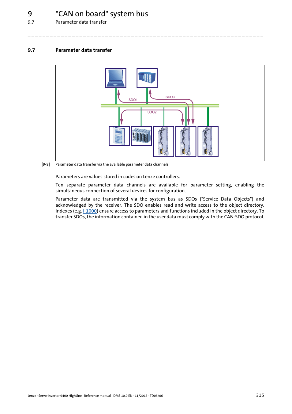 7 parameter data transfer, Parameter data transfer, 9"can on board" system bus | Lenze 9400 User Manual | Page 315 / 954