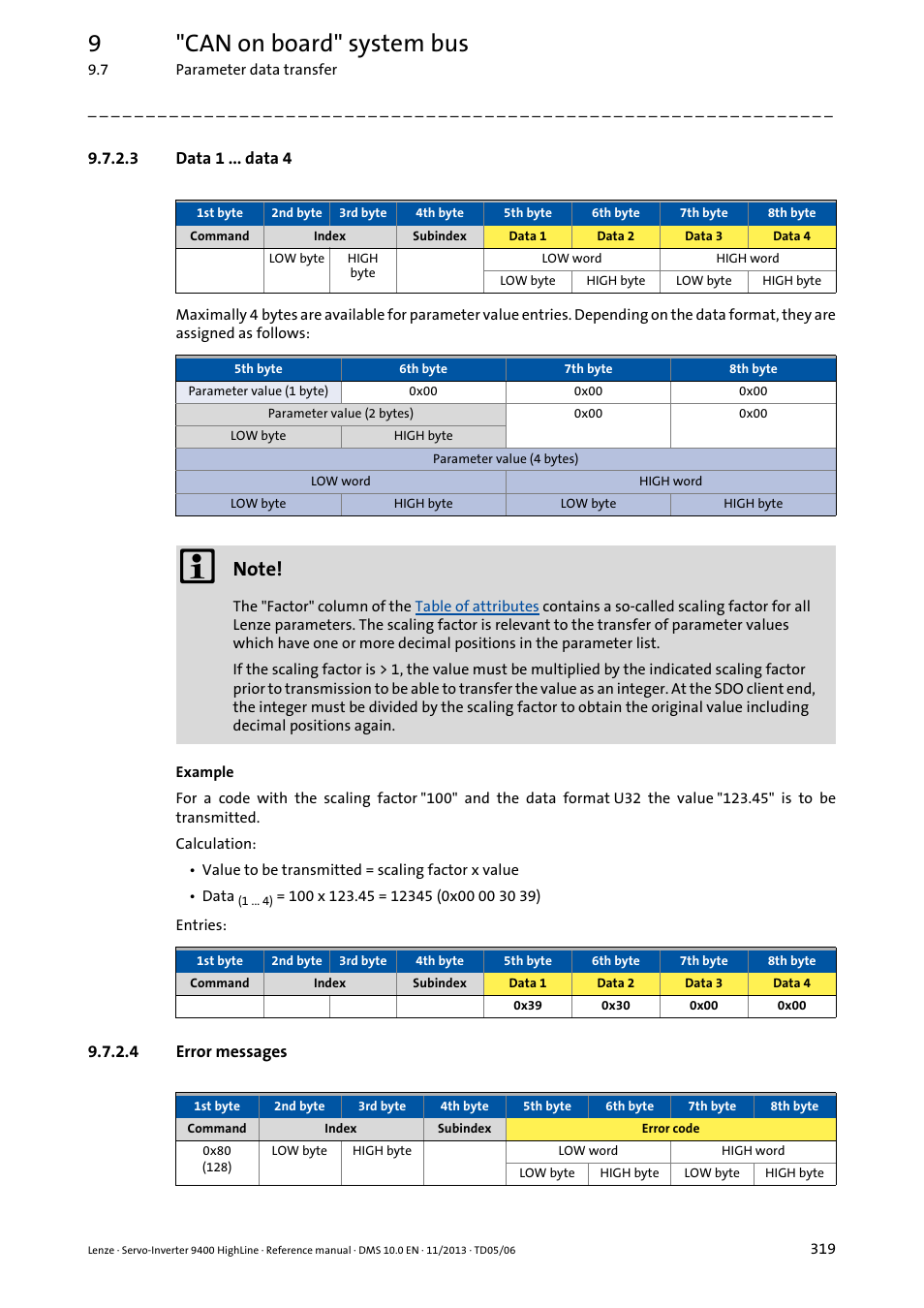 3 data 1 ... data 4, 4 error messages, 9"can on board" system bus | Lenze 9400 User Manual | Page 319 / 954