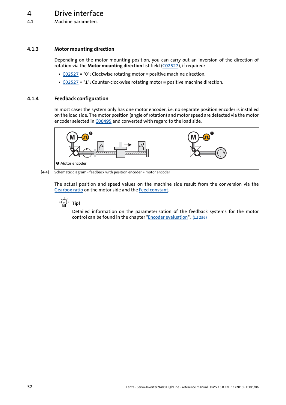 3 motor mounting direction, 4 feedback configuration, Motor mounting direction | Feedback configuration, 4drive interface | Lenze 9400 User Manual | Page 32 / 954