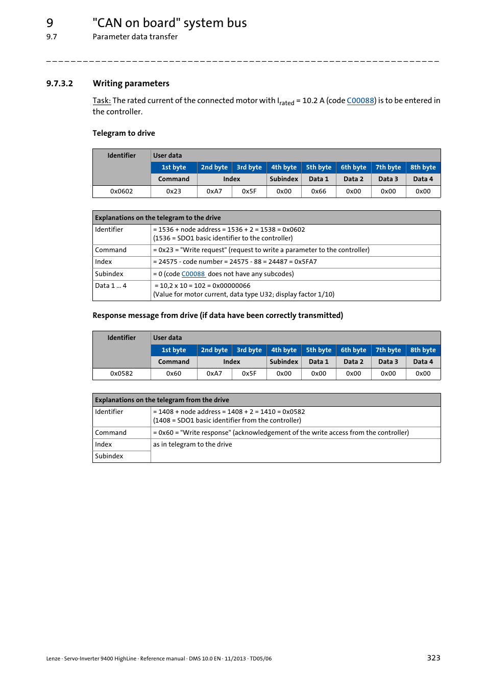 2 writing parameters, 9"can on board" system bus | Lenze 9400 User Manual | Page 323 / 954