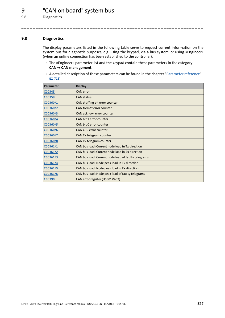 8 diagnostics, Diagnostics, 9"can on board" system bus | Lenze 9400 User Manual | Page 327 / 954