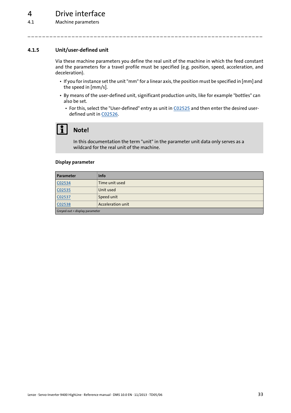 5 unit/user-defined unit, Unit/user-defined unit, 4drive interface | Lenze 9400 User Manual | Page 33 / 954