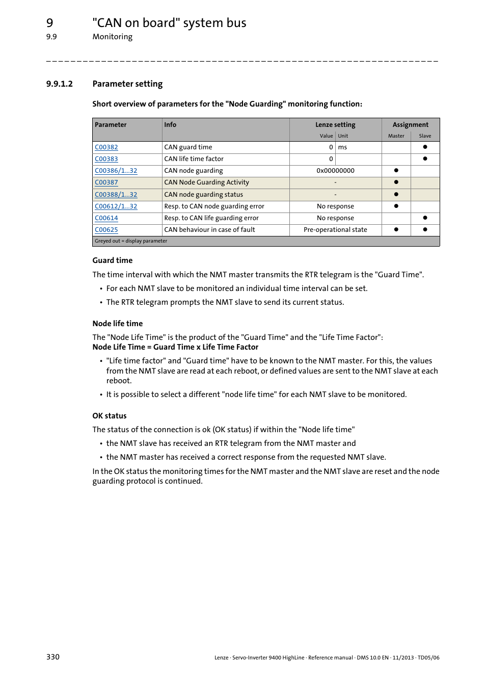 2 parameter setting, 9"can on board" system bus | Lenze 9400 User Manual | Page 330 / 954