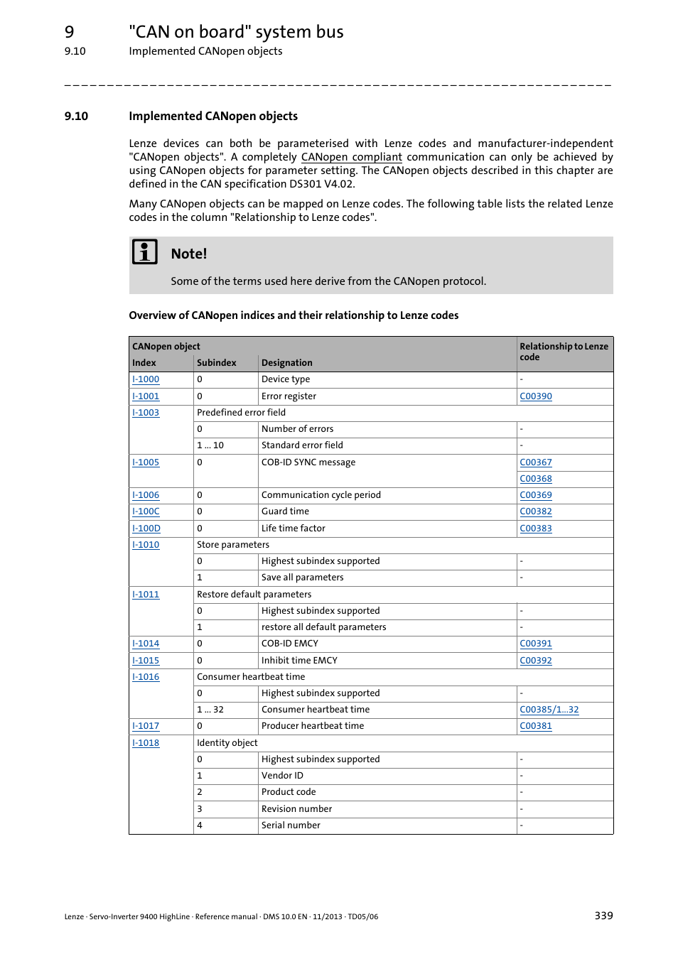 10 implemented canopen objects, 9"can on board" system bus | Lenze 9400 User Manual | Page 339 / 954