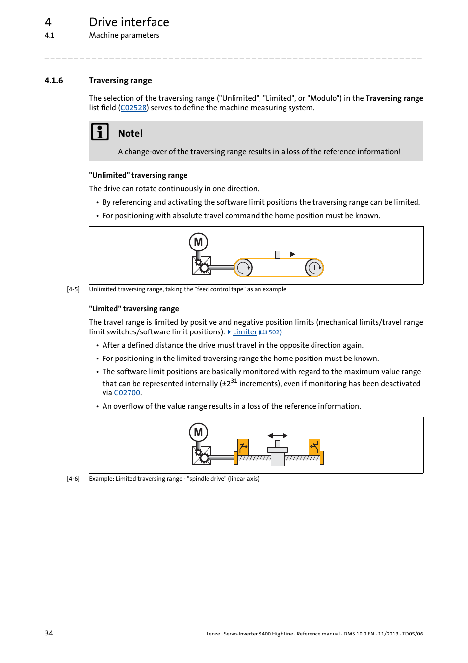 6 traversing range, Traversing range, 4drive interface | Lenze 9400 User Manual | Page 34 / 954