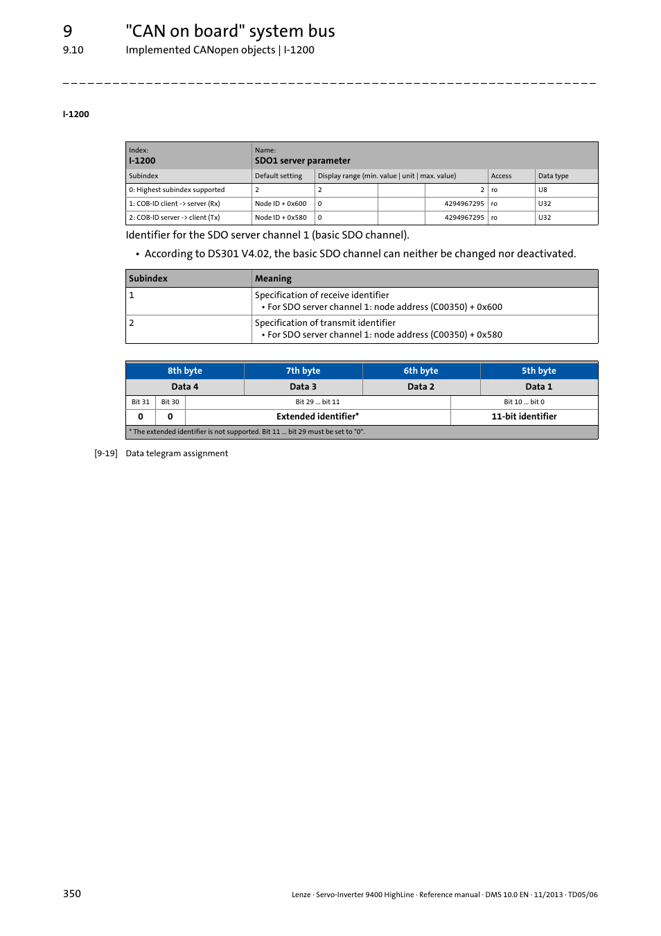 I-1200, 9"can on board" system bus | Lenze 9400 User Manual | Page 350 / 954